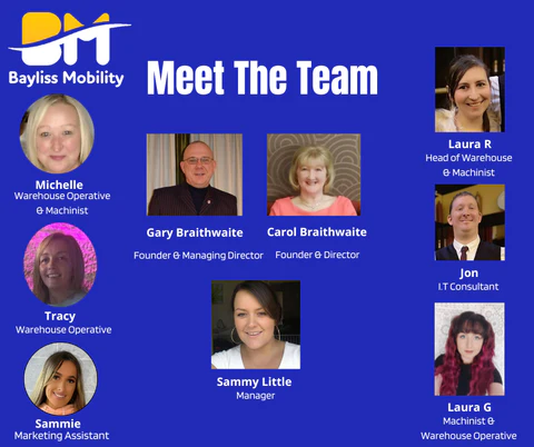 Meet the bayliss team