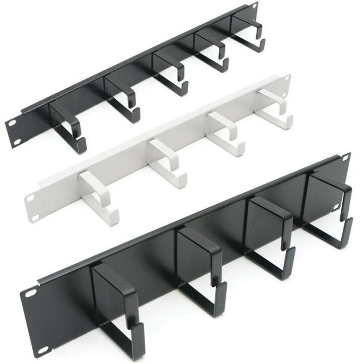 Cable Management Panels - Ring Style