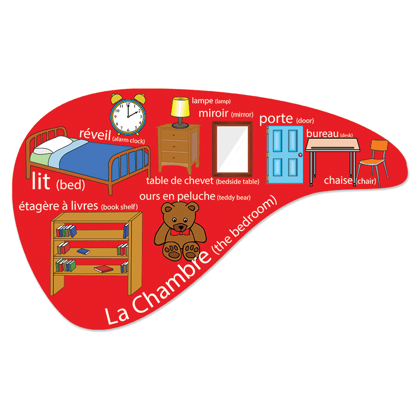 Top 25 Of Bedroom Objects In French Theworldofnazrubbish