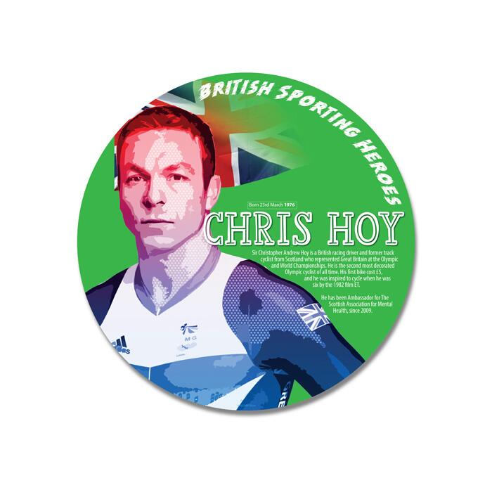 'Range of Circular British Sporting Heroes' From