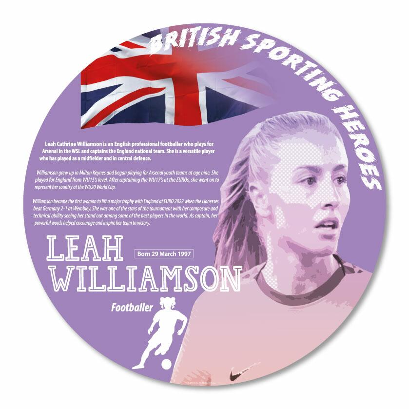 'Range of Circular British Sporting Heroes' From