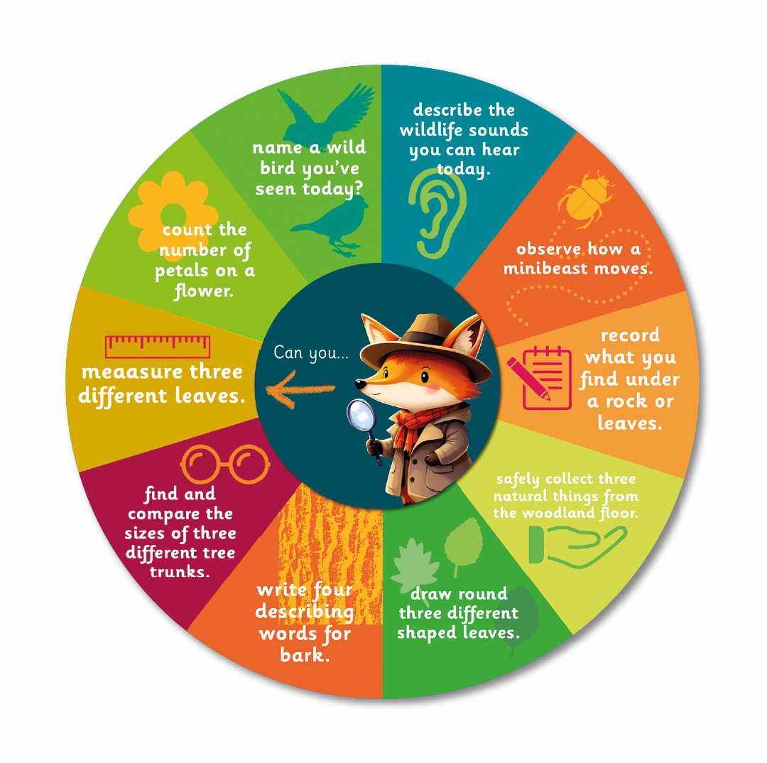 Snappy Jack Playground Signs & Graphics. Create amazing outdoor spaces!