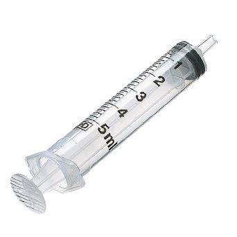 Needles, Syringes & Dosing