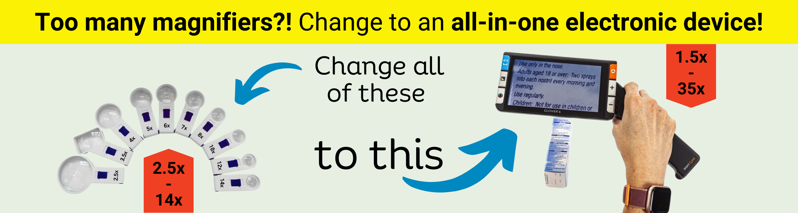 Too many magnifiers?! Change to an all-in-one electronic device!