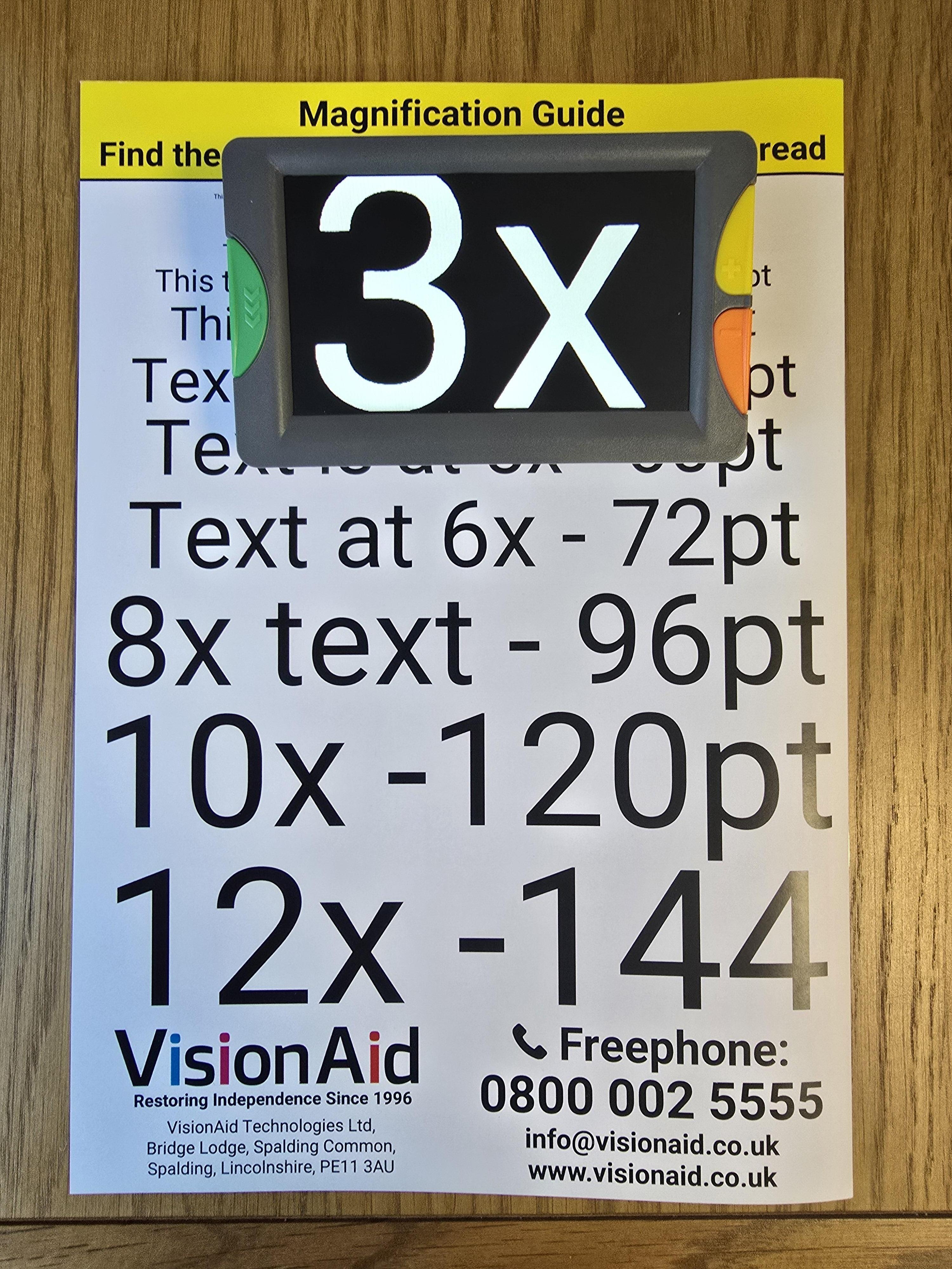 Secondhand Eye-D v2