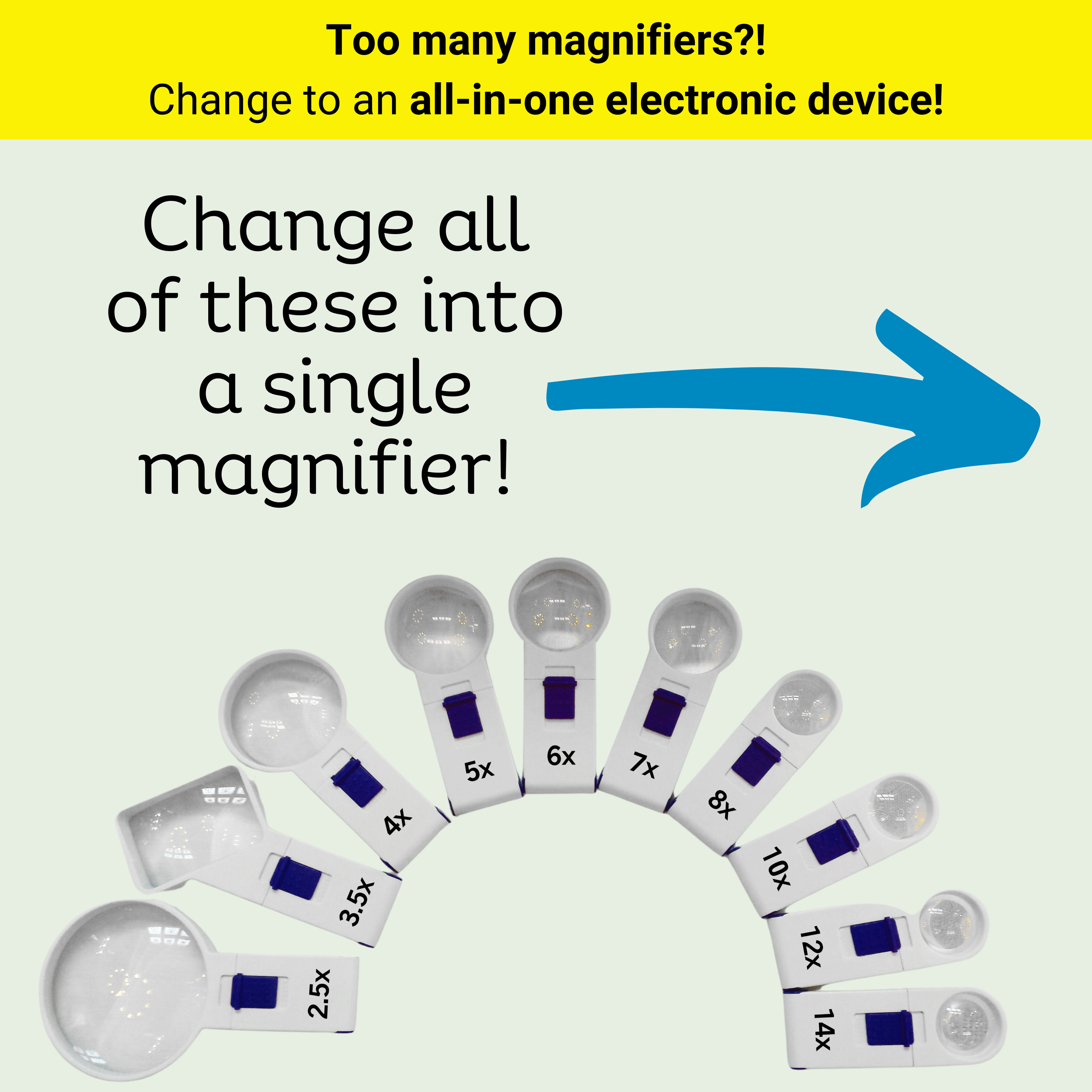 Too many magnifiers?! Change to an all-in-one electronic device!