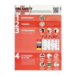 Fire Safety Poster - L083  - 1