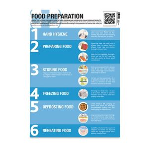 Food Preparation & Storage Sign - CX033 - 1