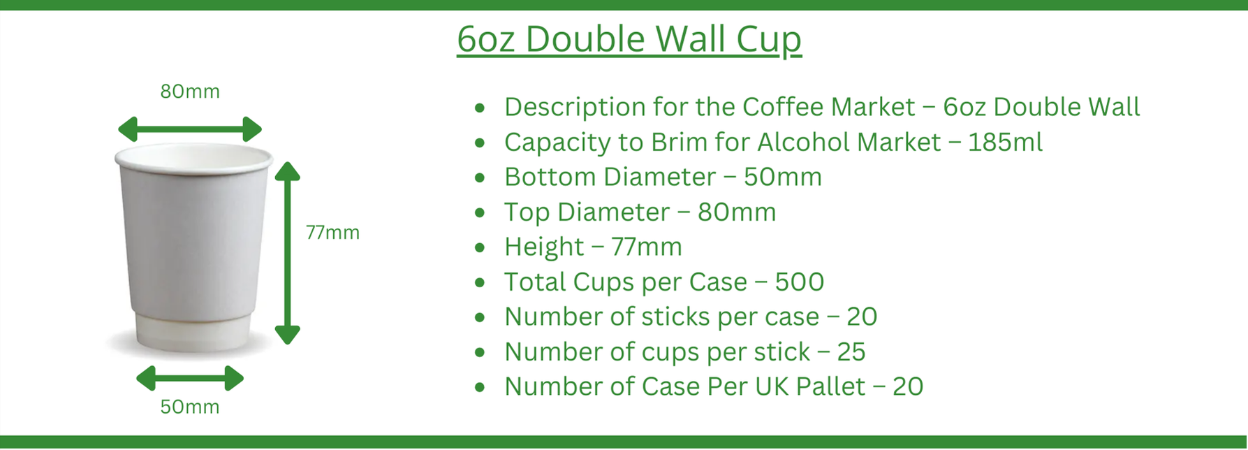 6oz Double Wall Flat White Cup Banner