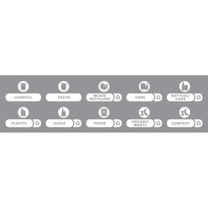 Rubbermaid SJRS Recycling Label Kit (Pack of 10 Sticker Sets) - DY108  - 1