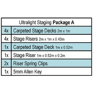 Gopak Ultralight Staging Package A (Pack of 13) - CE873  - 3