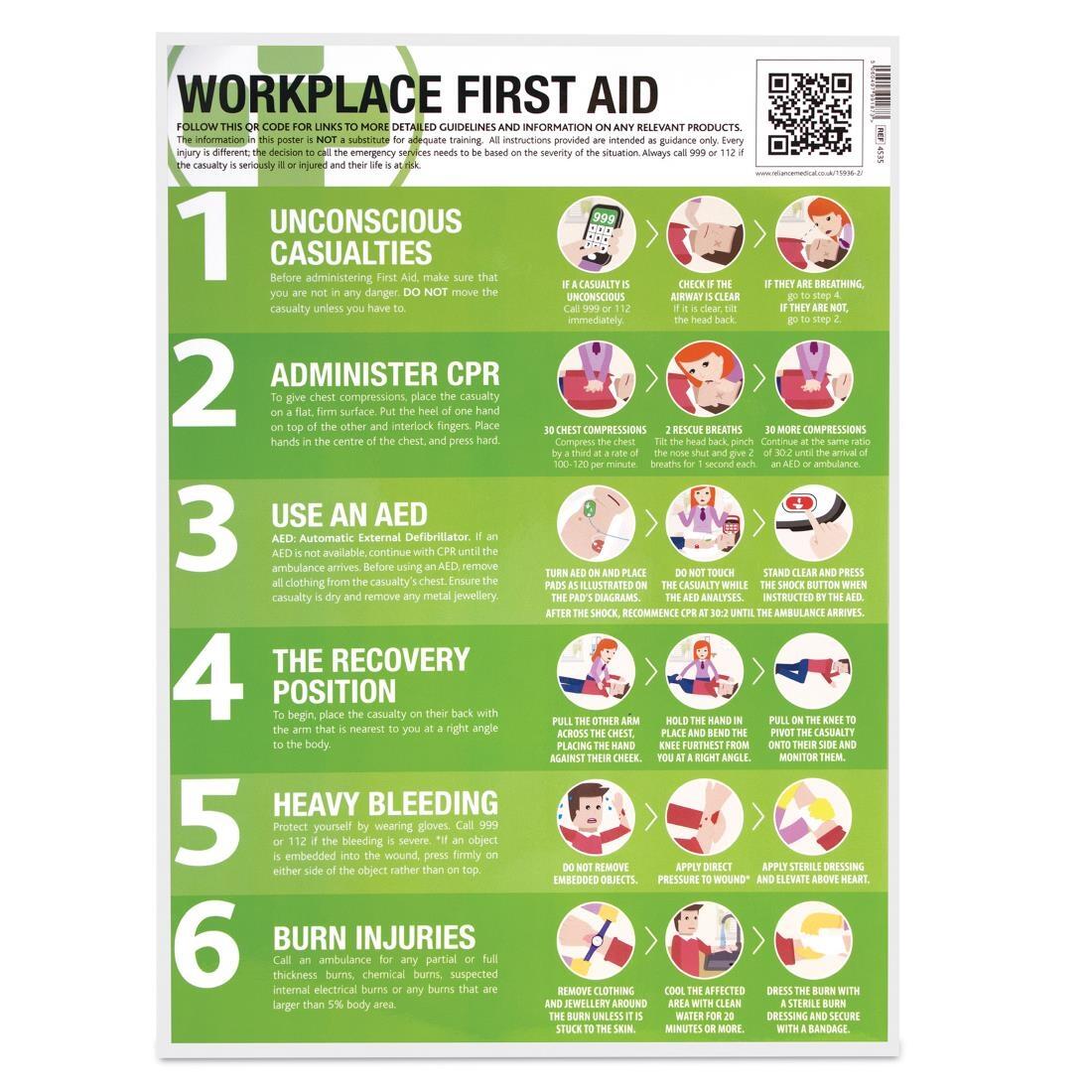 First aid outlet guide