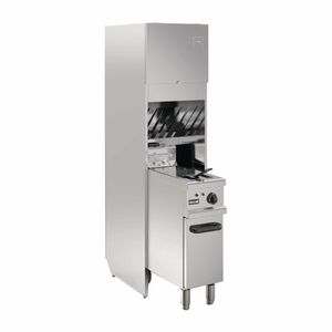 Britannia Refresh Mini Recirculation Unit Y10030 - FS420 - 1