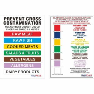 Hygiplas Colour Coded Wall Chart - J249 - 3