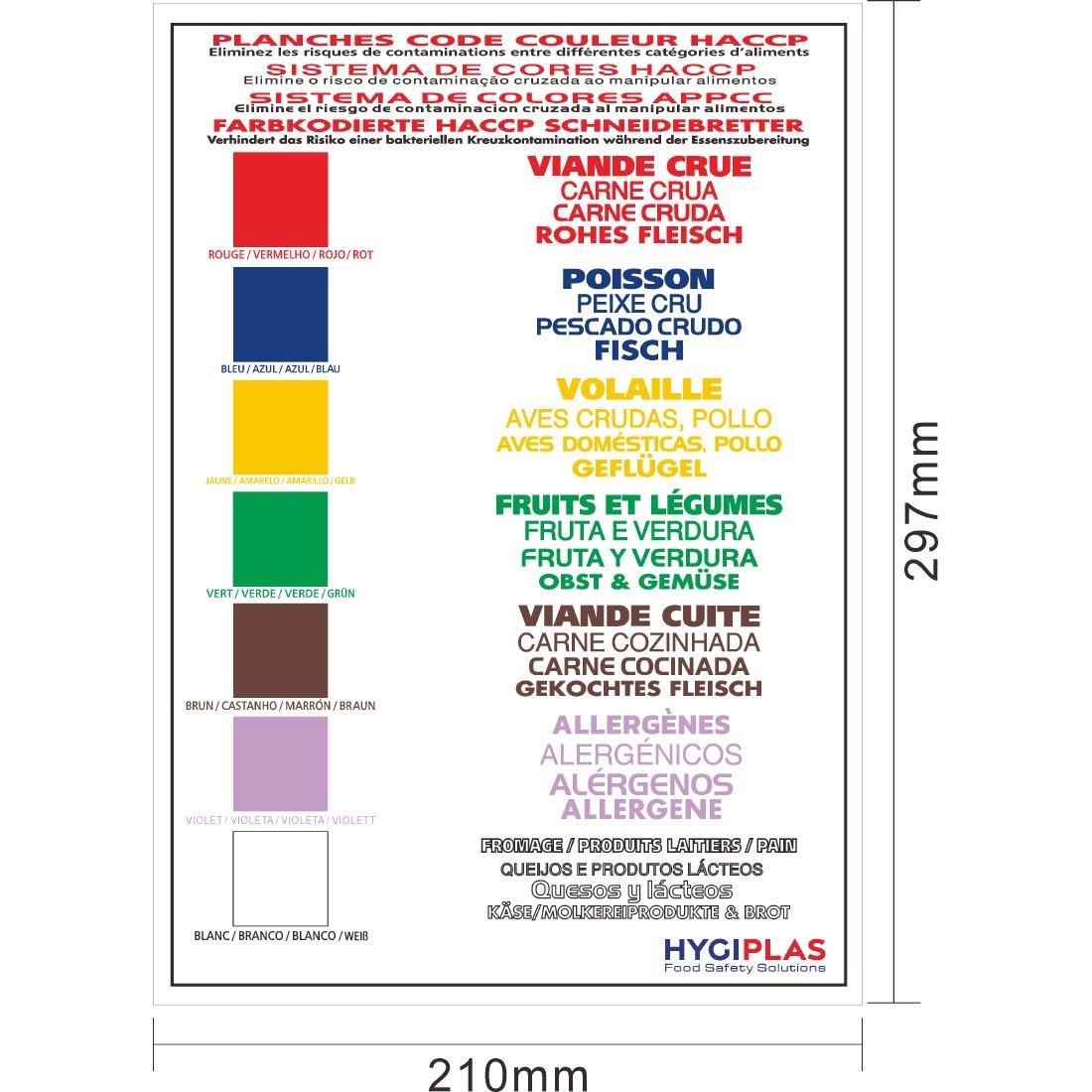 Hygiplas Colour Coded Wall Chart - J249  - 5
