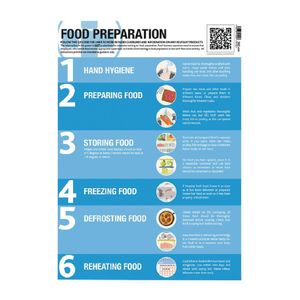 Food Preparation & Storage Sign - L082  - 1