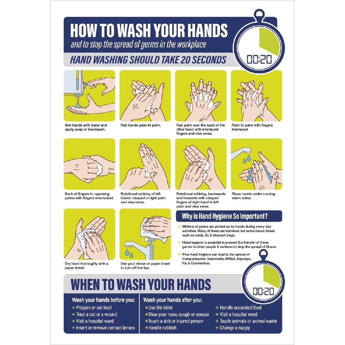 How To Wash Your Hands Sign A4 Self-Adhesive - FJ978  - 1