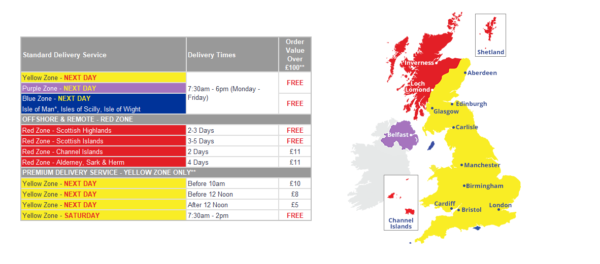 Delivery Information Go for Green