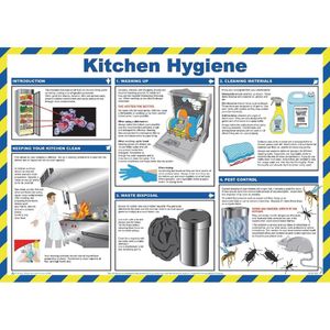 Kitchen Hygiene For Caterers Sign - L081  - 1