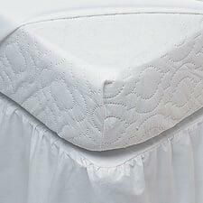Mattress Toppers & Pillow Protectors Clearance & Special Offers