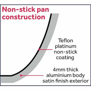 Vogue Non Stick Teflon Aluminium Oval Frying Pan 360mm - T357 - 3