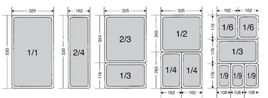 Sheet Pan Sizes Chart