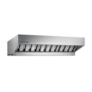 Convotherm ConvoVent 4 (20.20) - AM907 - 1