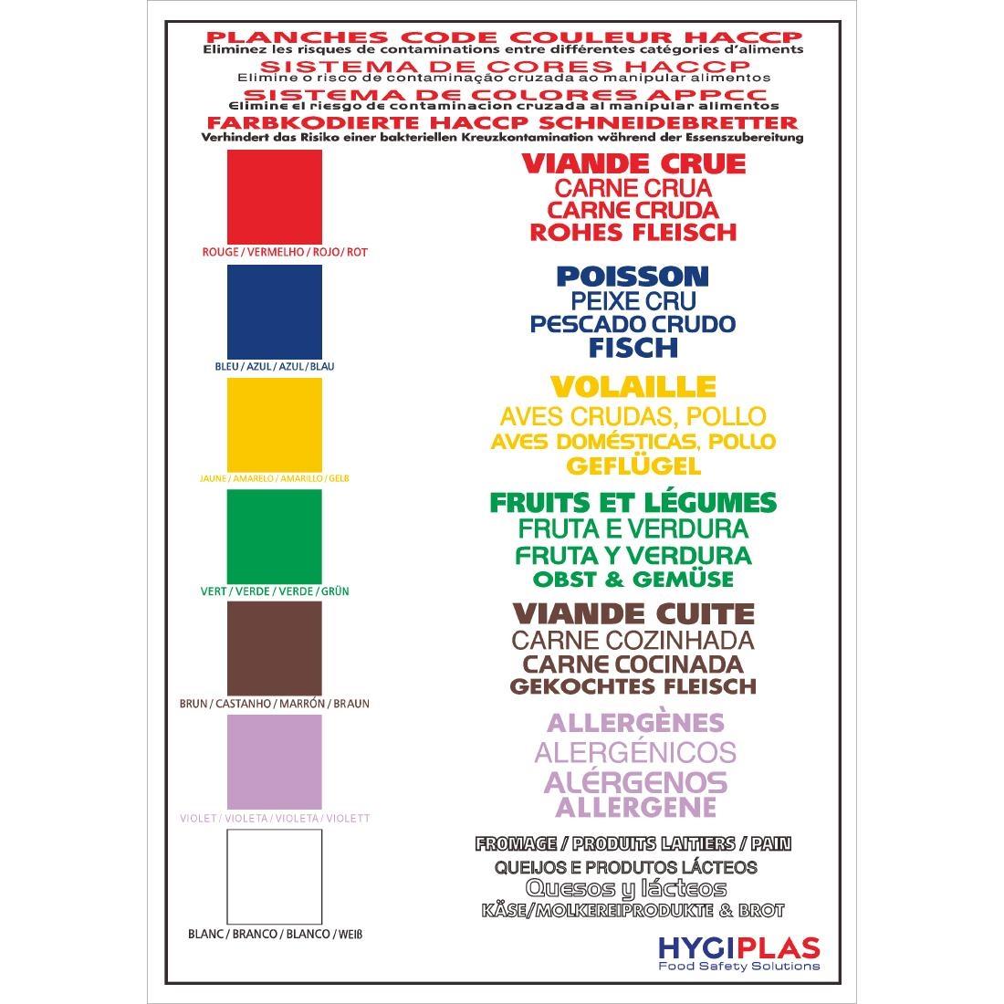 Hygiplas Colour Coded Wall Chart - J249  - 3