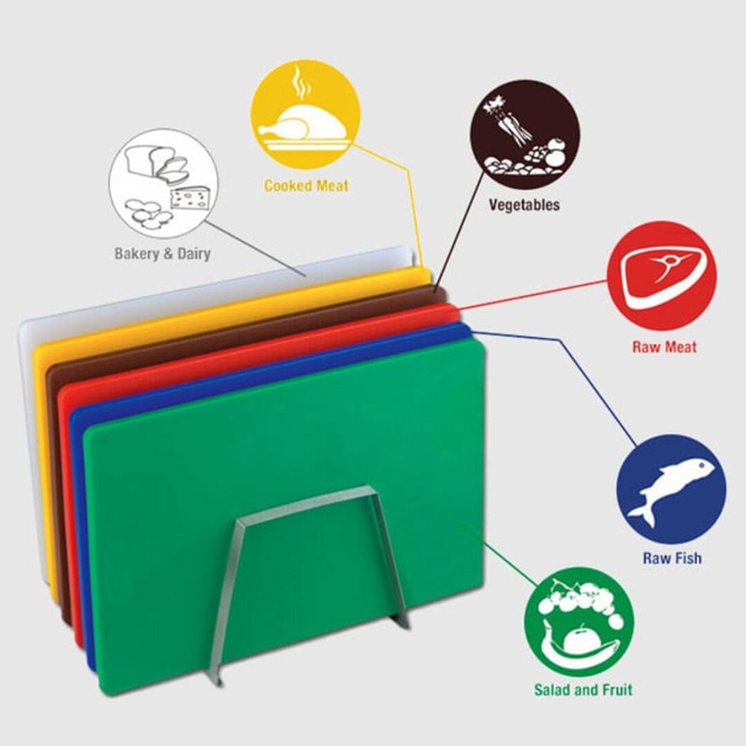 Colour Coded Chopping Boards ( The 6 Board System ) Chefs Use
