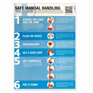 Manual Handling Poster - CX031 - 1