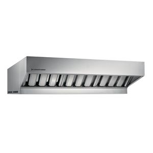 Convotherm ConvoVent 4 (20.10) - AM906 - 1