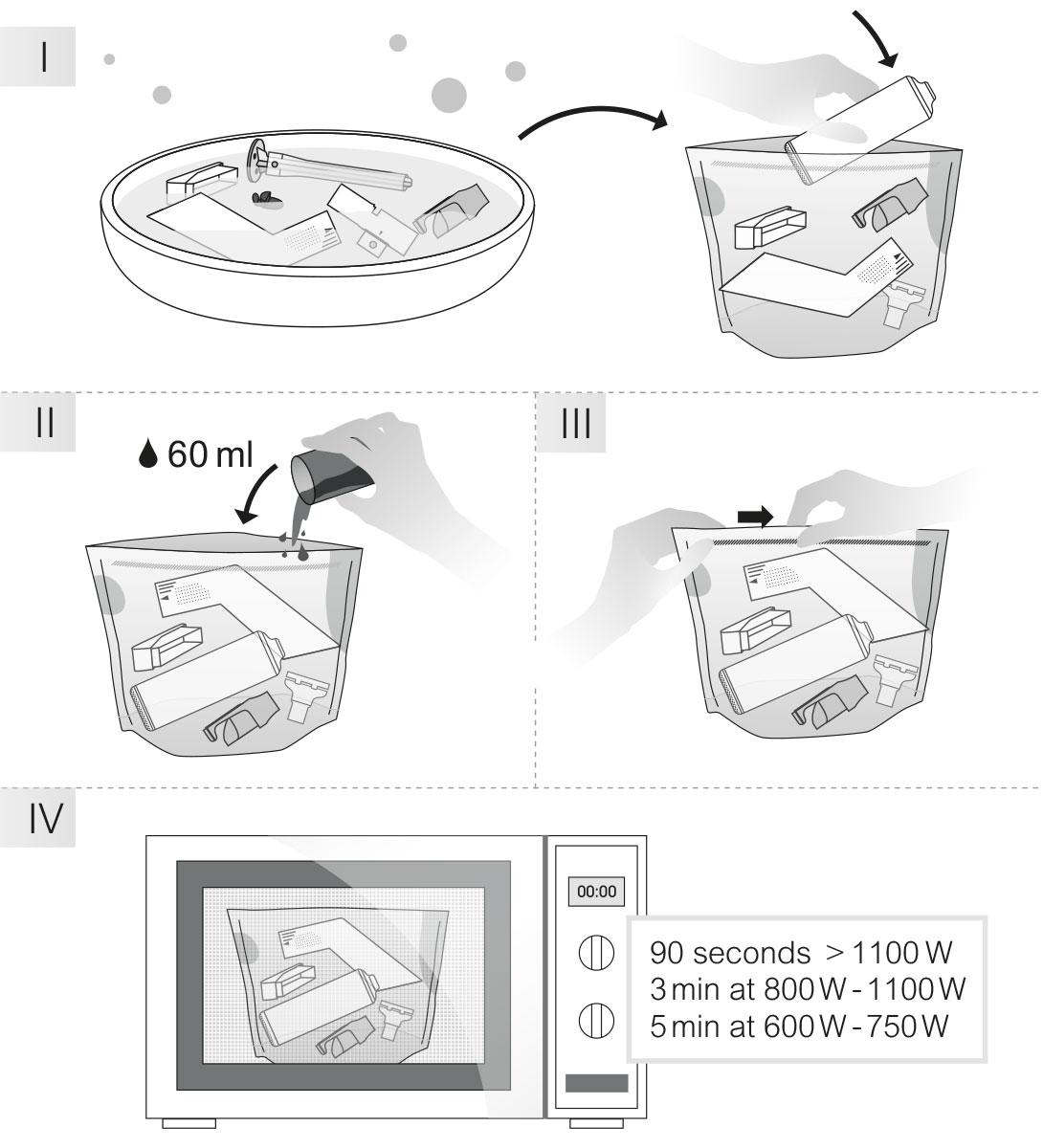 Microwave Cleaning Kit