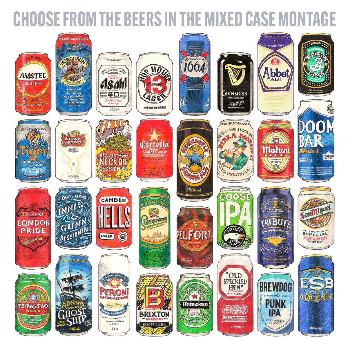 Select from Mixed Case
