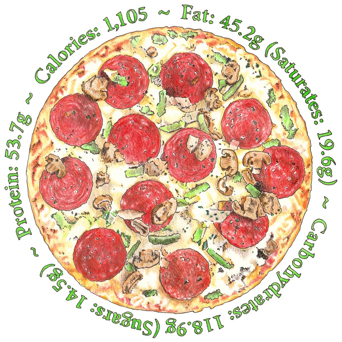 Limited edition print of coloured drawing of pizza
