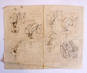 How A Generator Works art by Leslie Ashwell Wood