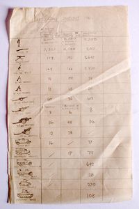 US Army Divisions Inventory 1941 art by Leslie Ashwell Wood