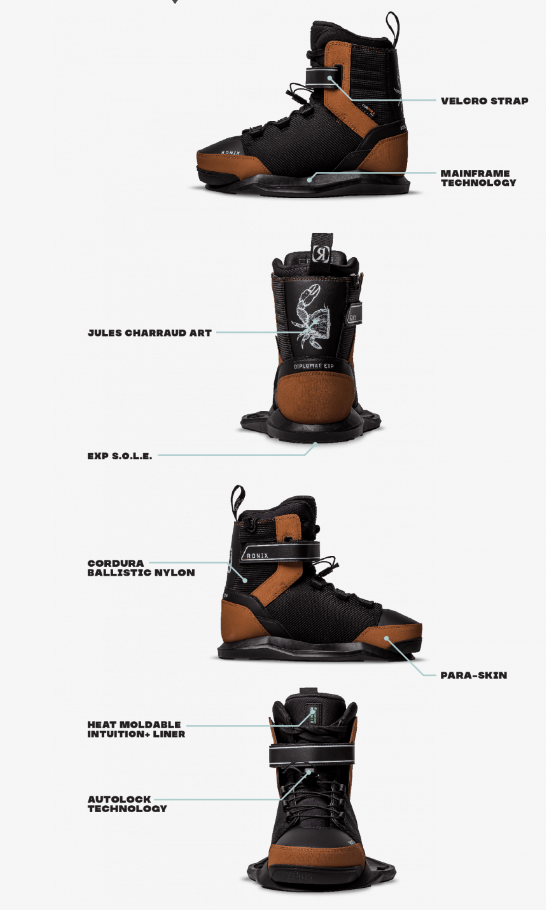 ronix-diplomat-exp-4-features-png-min.png