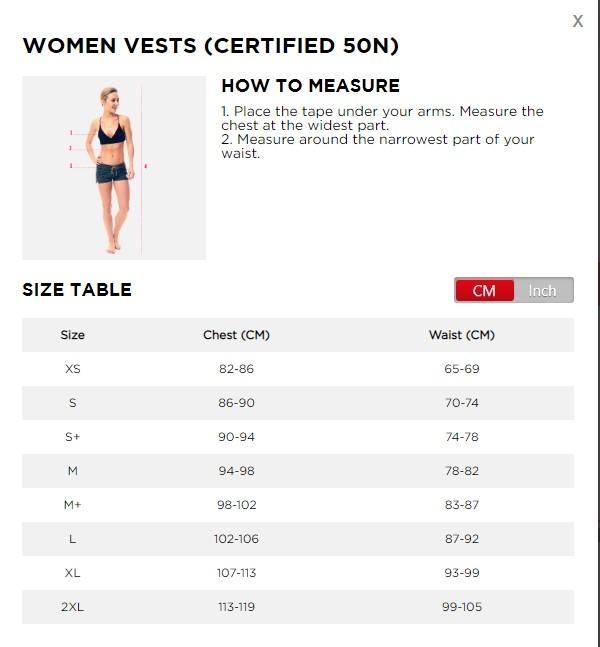 Unify vest sizing guide