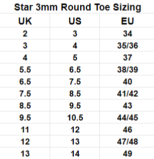 star-3mm-round.png