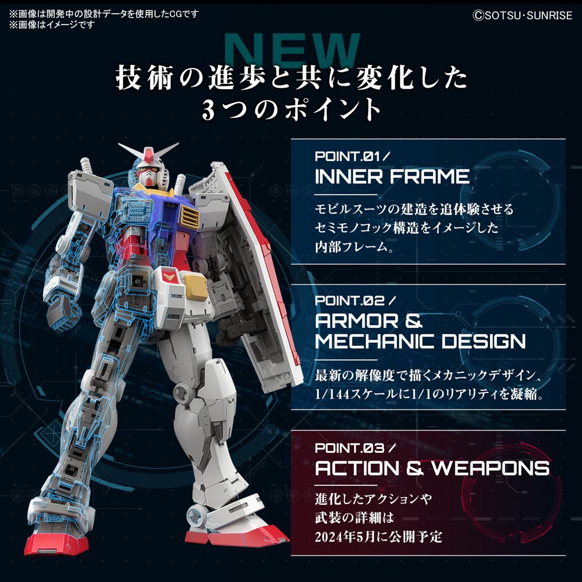RG 1/144 Rx-78-2 Gundam Ver.2.0 - Gunpla San
