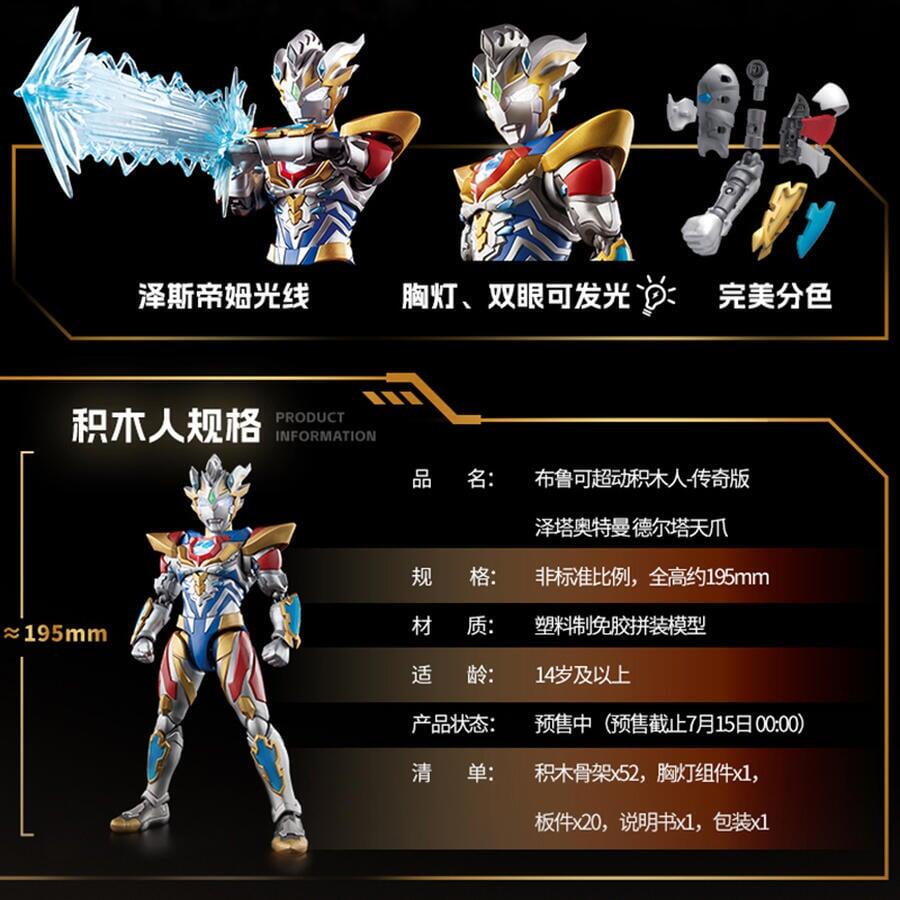 Blokees - 1/10 Ultraman Z Delta Rise Claw (Action Edition
