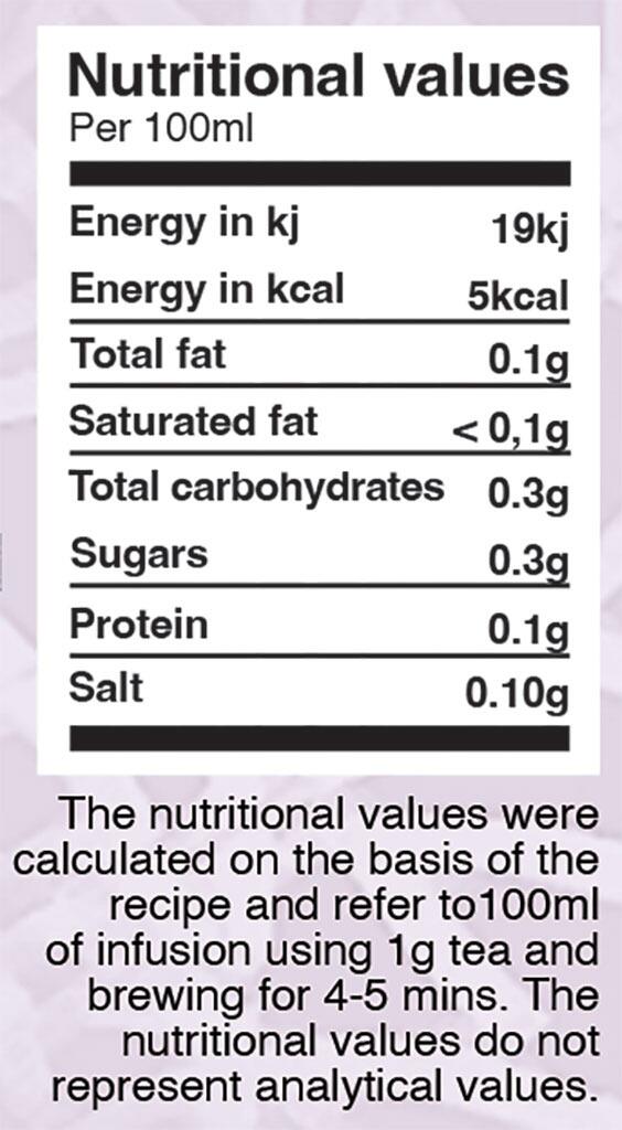 Rooibos Salted Caramel Nutritional