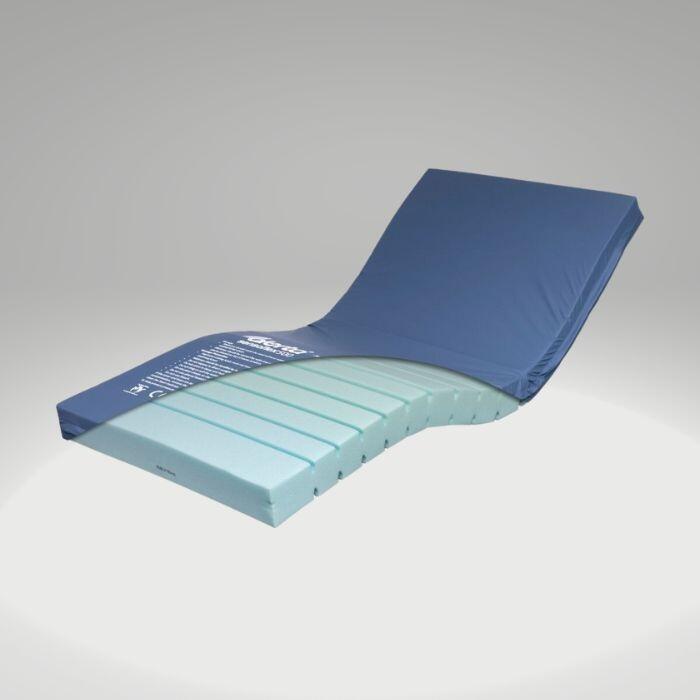Alerta Sensaflex 500 Foam Mattress Pressure Relief Care Home Medical