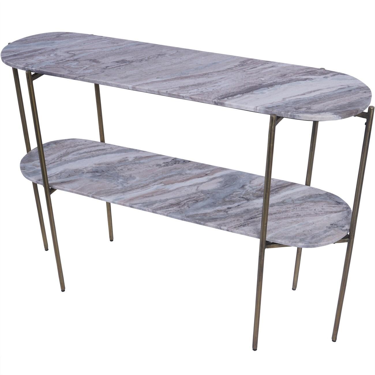 Console Tables
