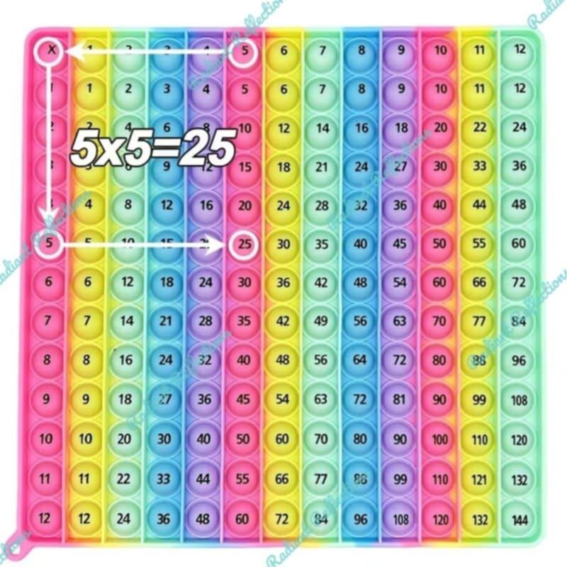 12x12 Multiplication Practice Math Game - Fun Times Tables Learning ...