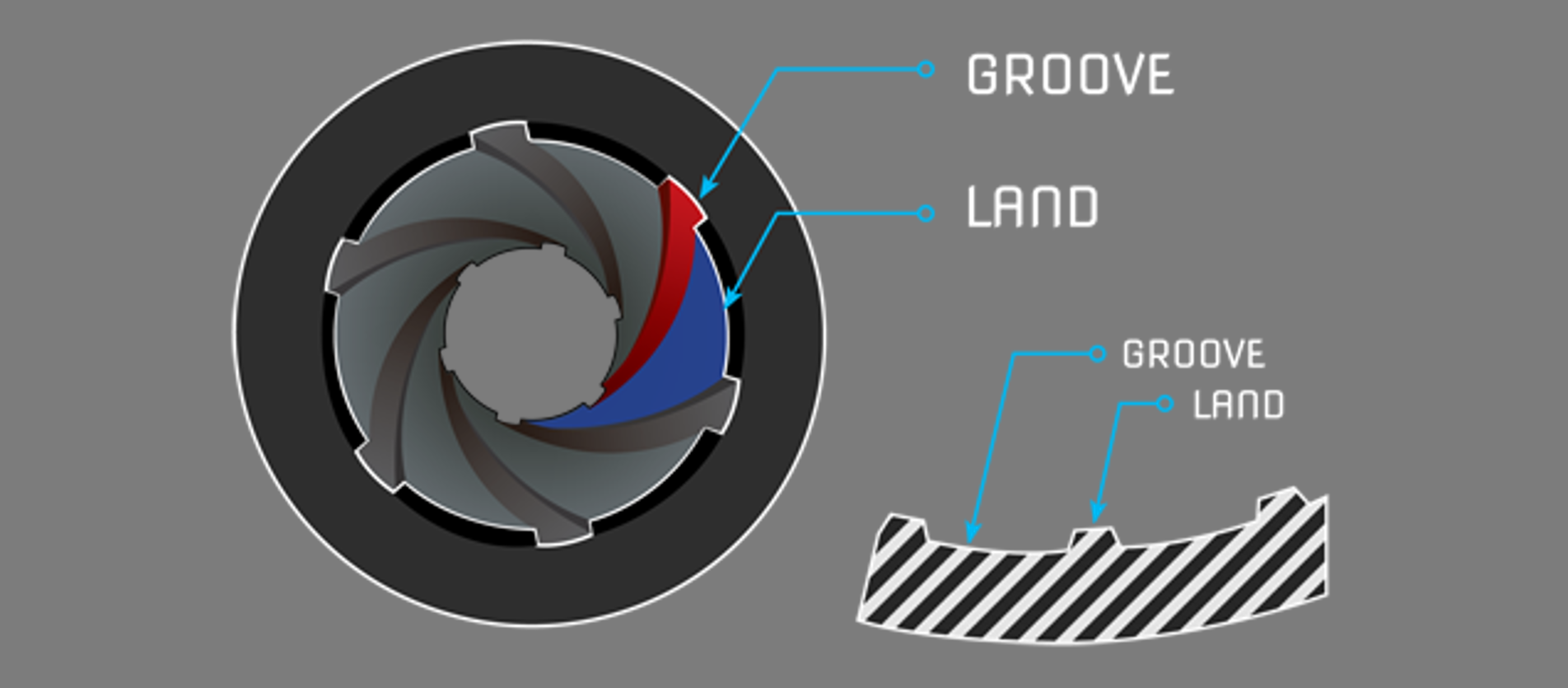 rifling.png