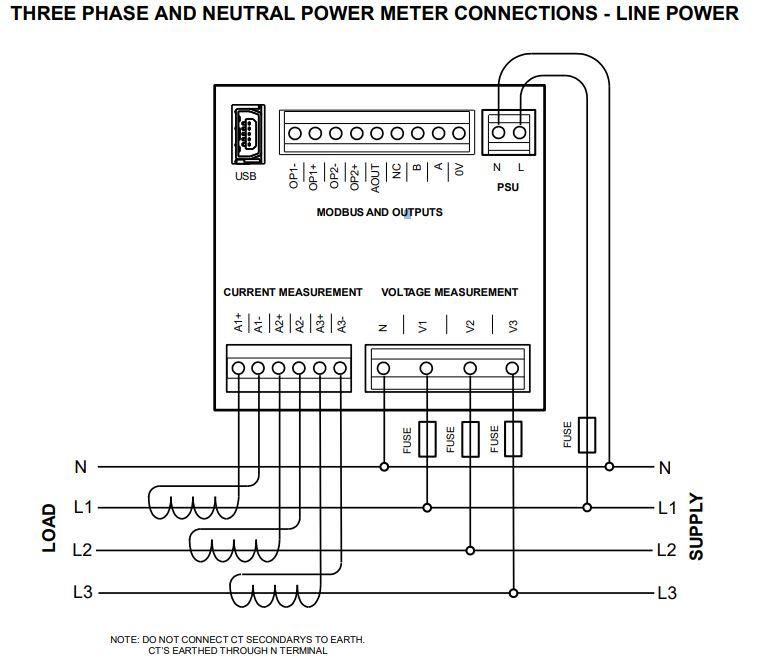 Trumeter - APM Power Ammeter 5