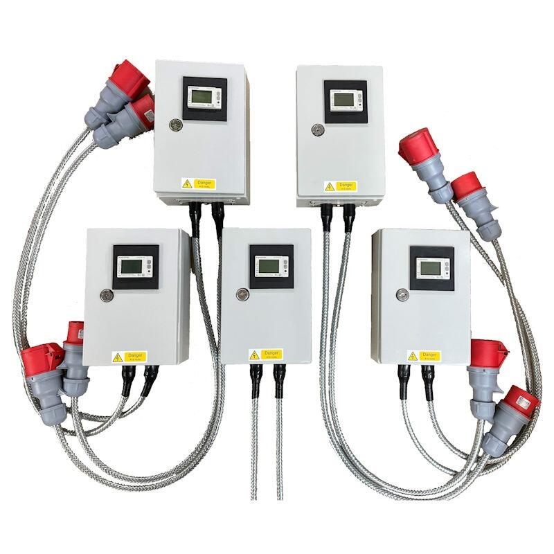 Mobile Meters for Robotics Industry