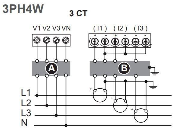 Schneider PowerLogic™ PM5000 - Wiring
