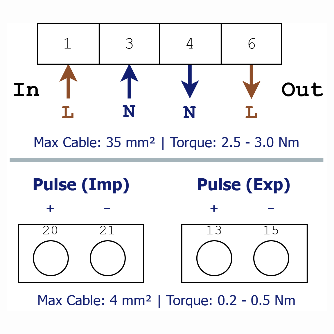Voltaris - VWS1 - Wiring Diamgram